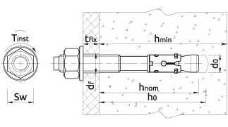 Spécifications techniques - Goujon d’ancrage rawlex R-HPT II A4