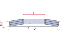 Rondelle ressort TREP type 3L - 3 éléments forts