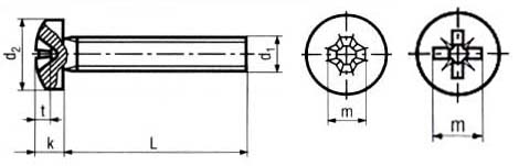 Vis à tête cylindrique bombée large Philips ou Pozidriv DIN 7985 - NFE 25121 - ISO 7045