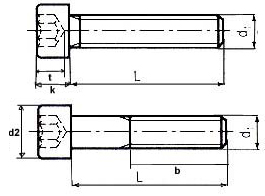 Vis ISO 4762 DIN 912 Vis cylindriques à six pans creux 2000 Acier inoxydable A2 Vis filetées 